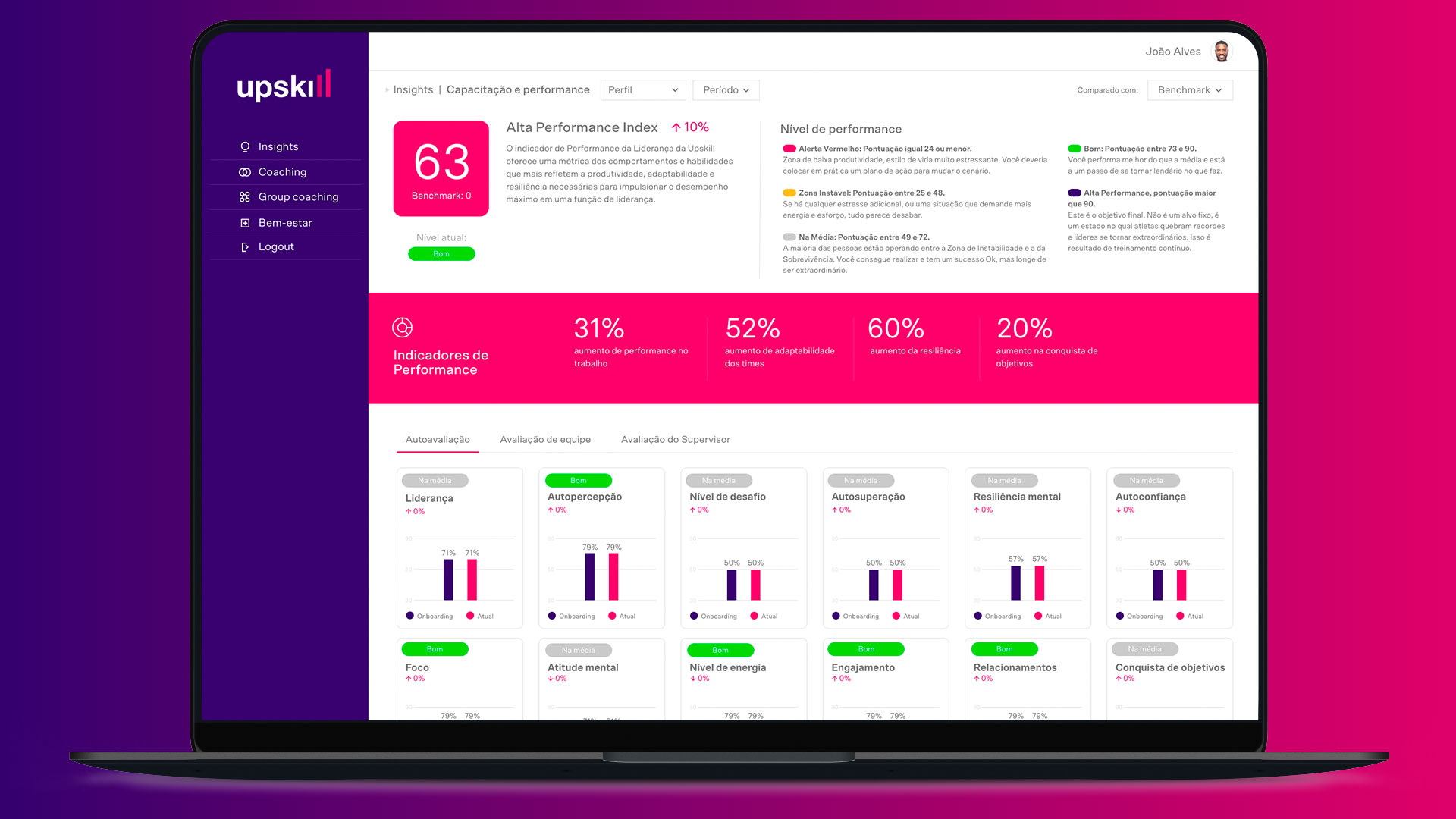 upskill-platform-4